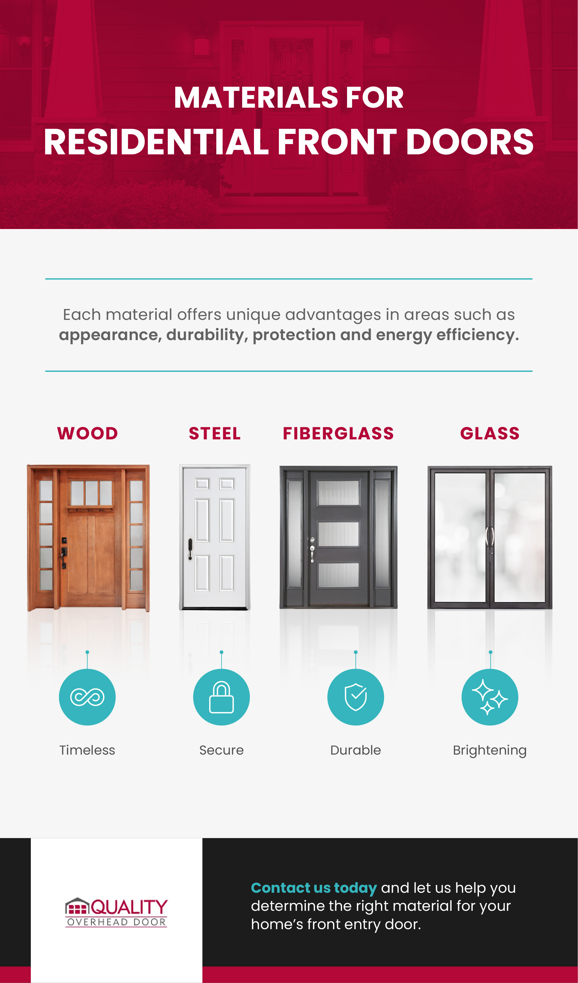 How to Choose the Right Fiberglass Entry Door