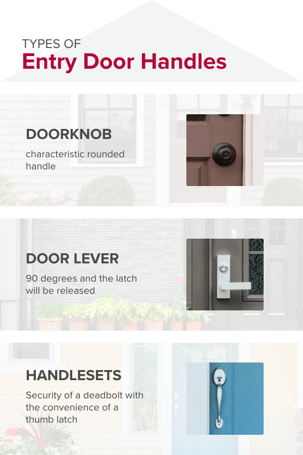 Tips For Selecting Entry Hardware For Your Exterior Doors