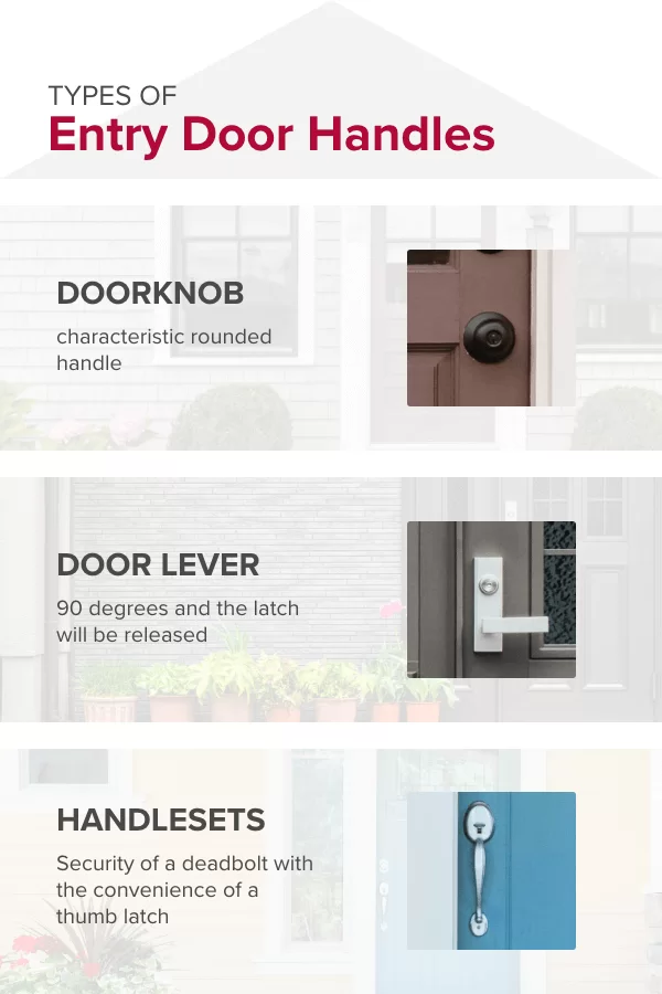 10 Types of Door Handles and How to Choose