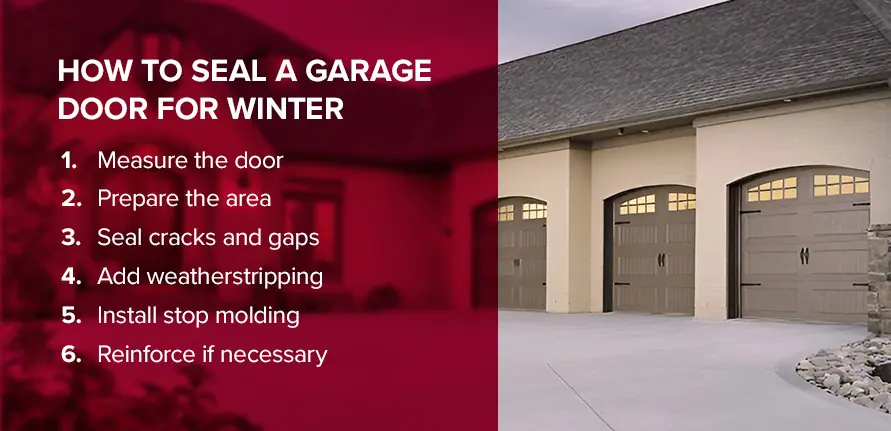 how to seal a garage door