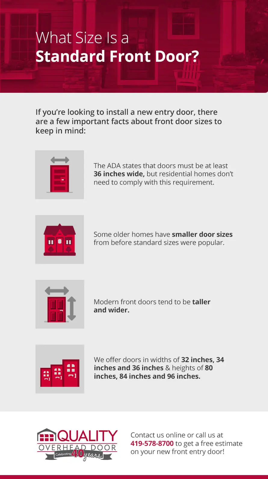 Standard Door Width & Length: Standard Door Sizes Guide